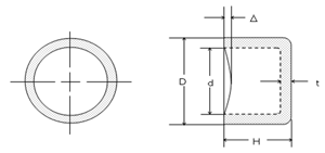 Steel caps for resistors